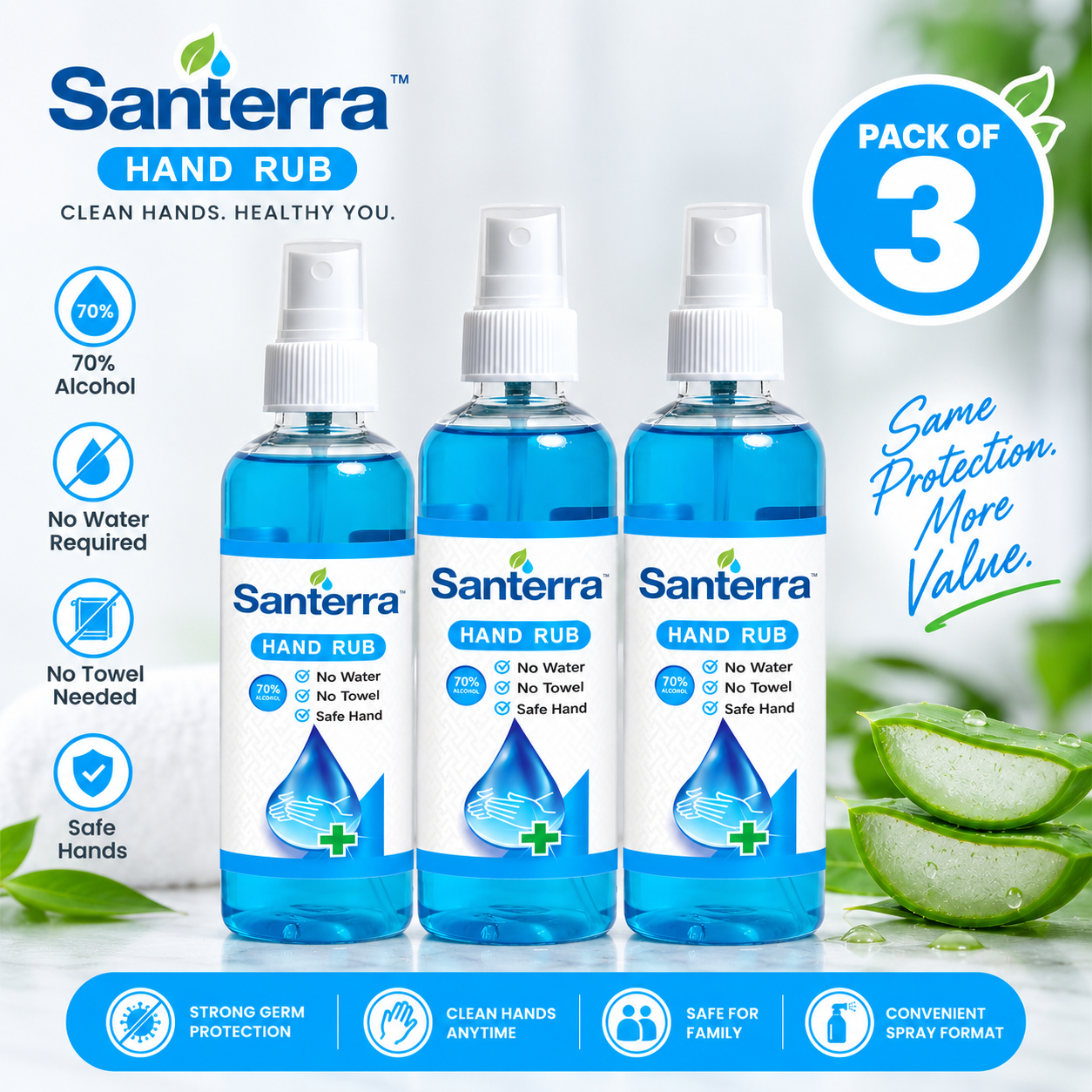 Santerra Hand Rub 70% Alcohol – Fast-Acting Hand Sanitizer | No Water Required